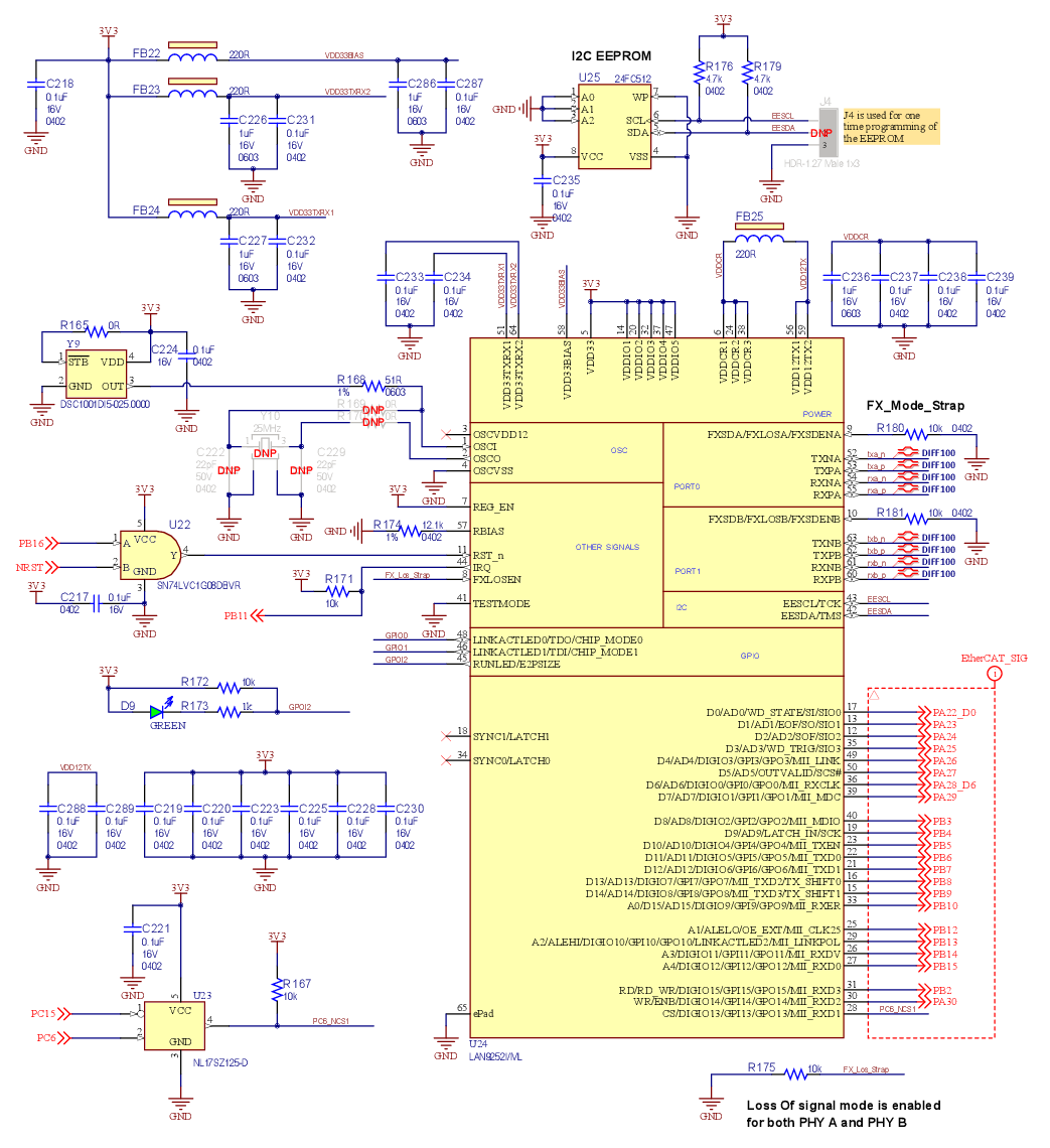 External Chip Reset