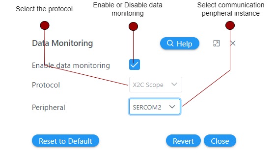 Data Monitoring GUI