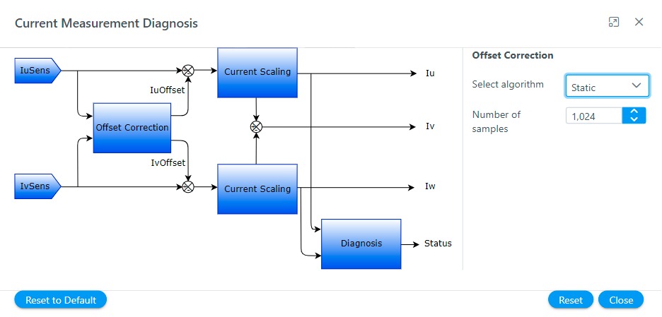 Current Measurement module GUI