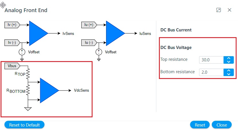 Vdc