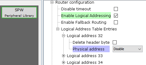 spw_mhc_config-router