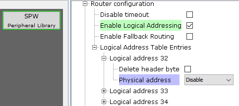 spw_mcc_config_router_image