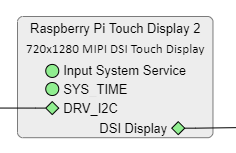A white and green rectangular sign with black text AI-generated content may be incorrect.