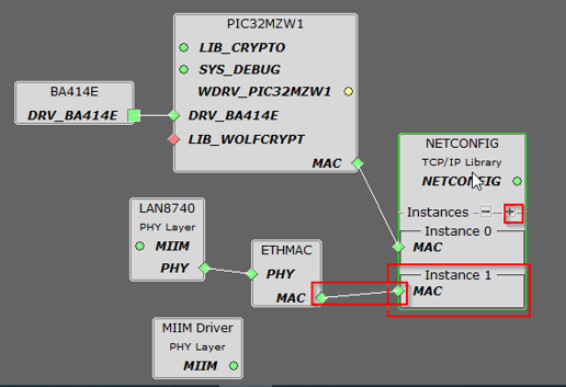 OTA_eth_netconf