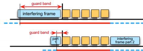 Diagram of a diagram Description automatically generated