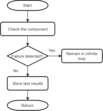 Generic_flow_Critical_test