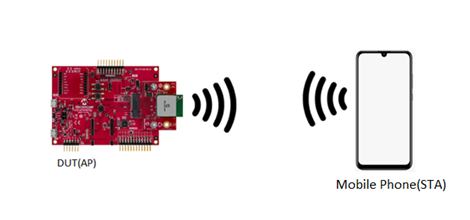 wifi_ap_diagram