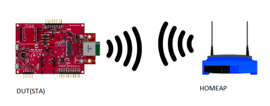 wifi_sta_diagram