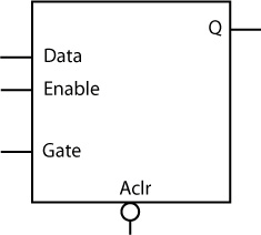 Storage Latch element