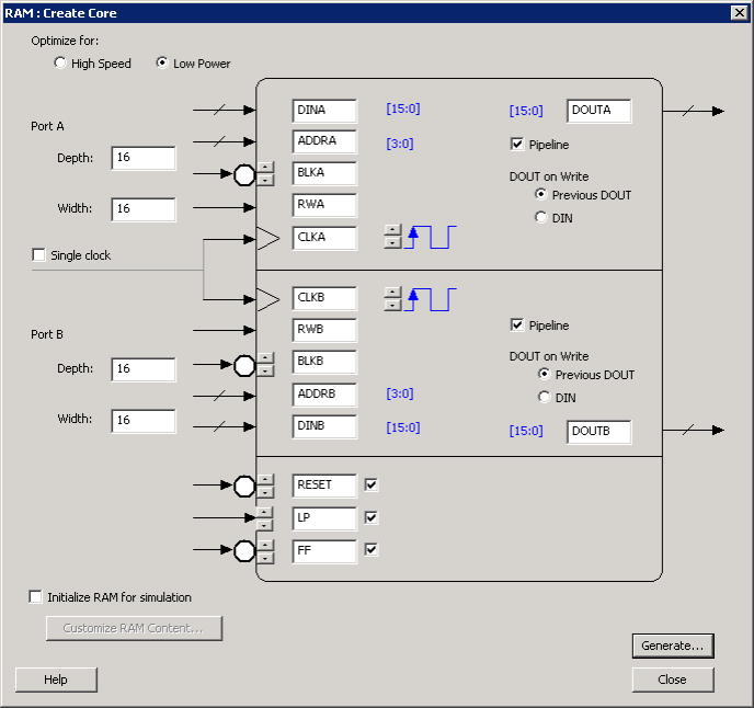 Dual Port RAM Dialog Box
