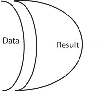 Logic XOR element