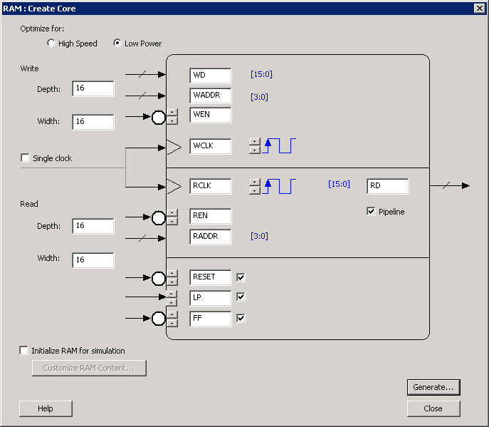 Two Port RAM Dialog Box
