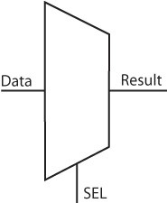 Multiplexor element