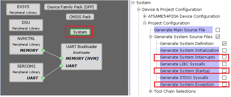 uart_bootloader_mcc_config_interrupt_disable