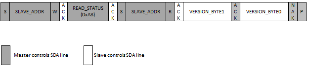 i2c_bootloader_version_command