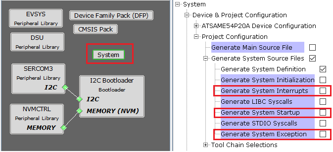 i2c_bootloader_mcc_config_interrupt_disable