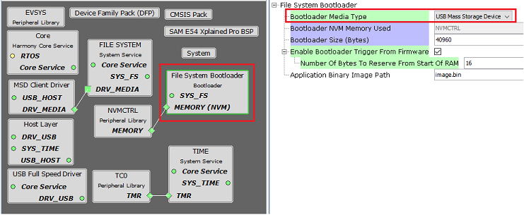 fs_bootloader_mcc_config_usb