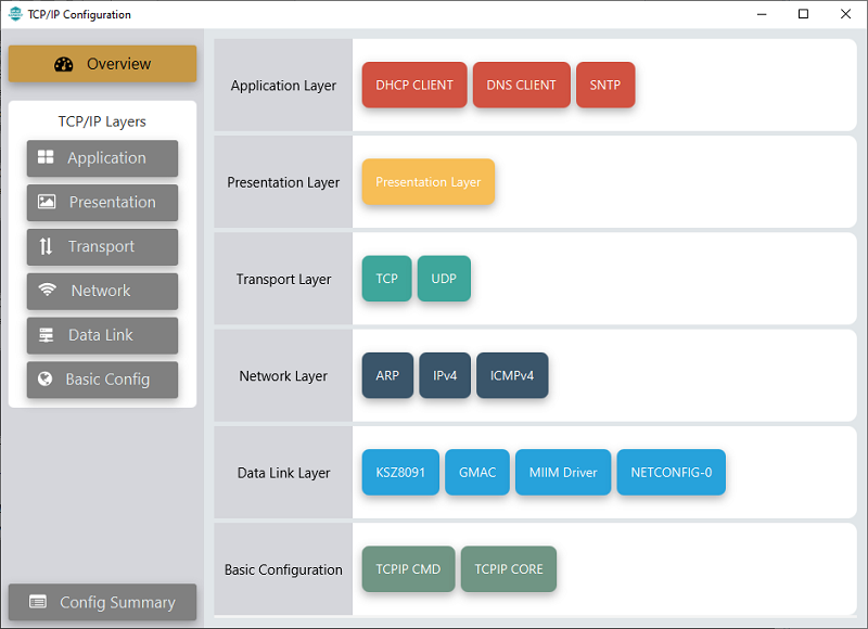tcpip_same54_project