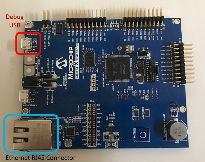 required_hardware