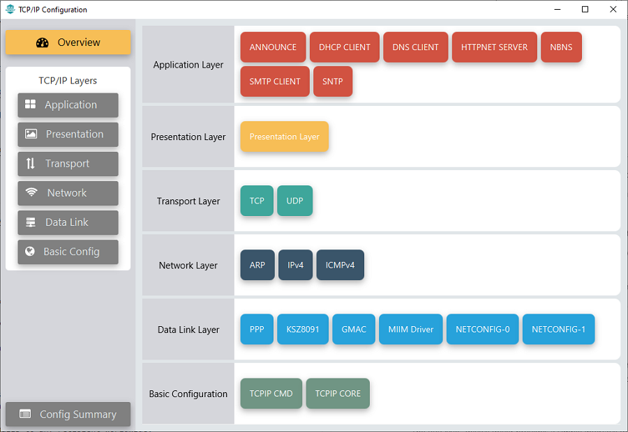 tcpip_same54_project