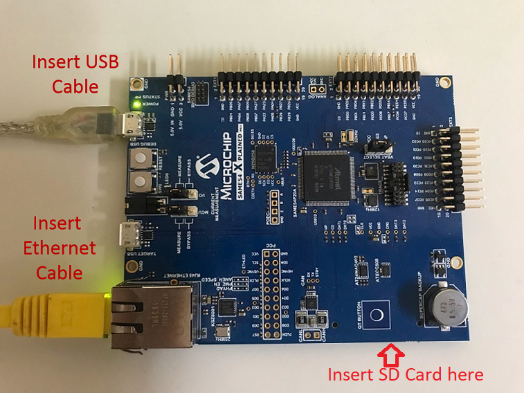 required_hardware