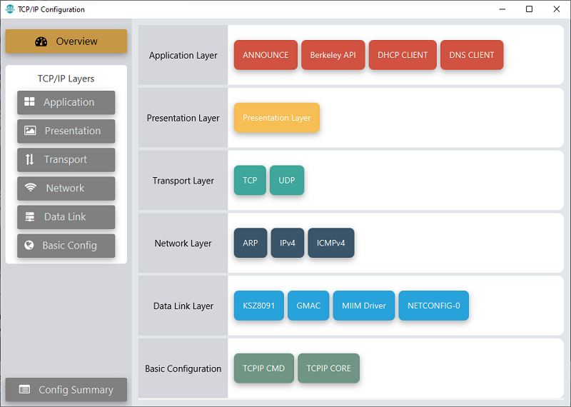tcpip_same54_project