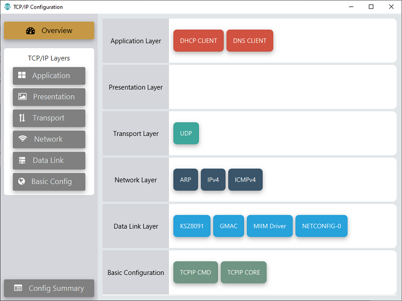 tcpip_same54_project