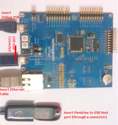 required_hardware