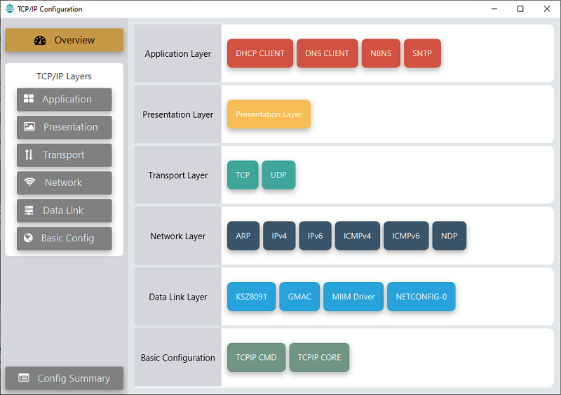 tcpip_same54_project
