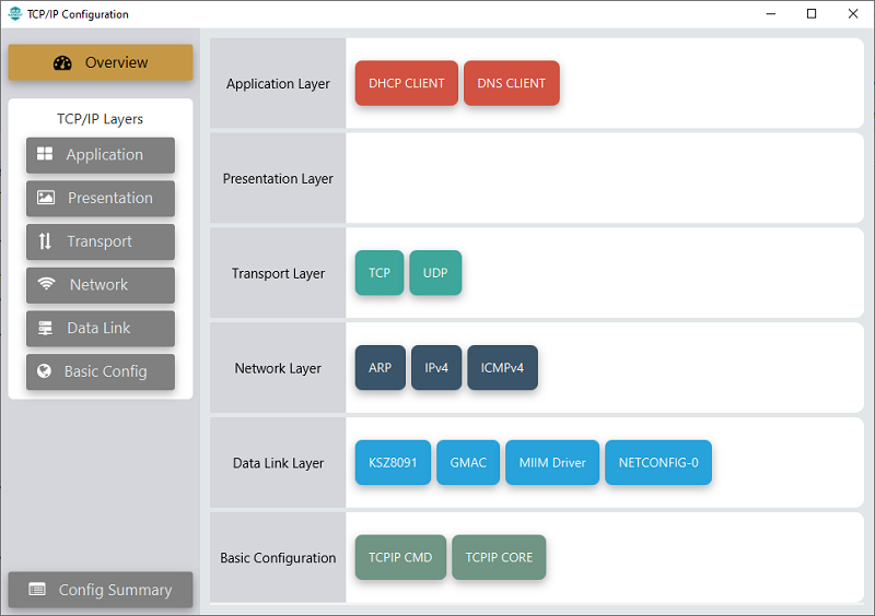 tcpip_same54_project