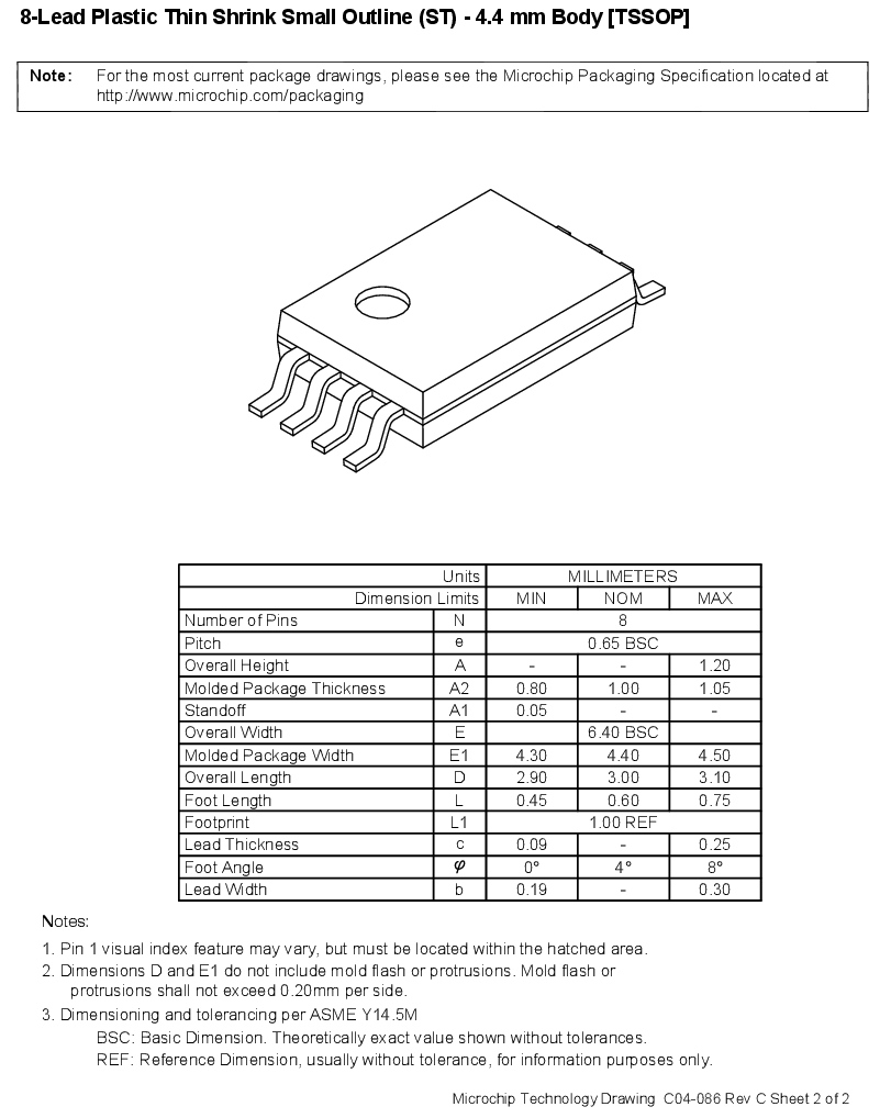 9.1 Package Marking Information