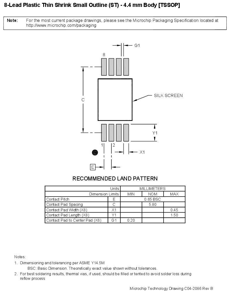 9.1 Package Marking Information