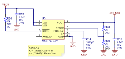 5.1 RNBD451 Add On Board Reference Schematics