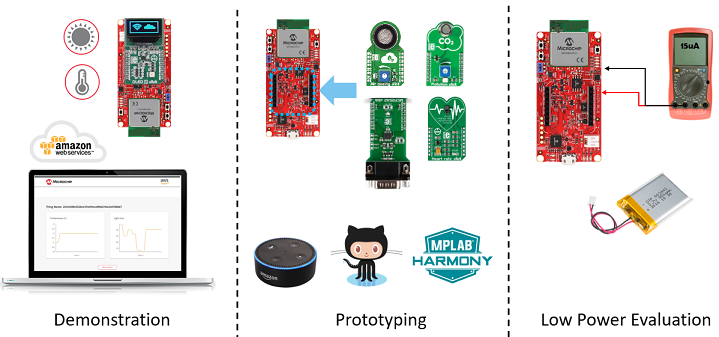 iot_board_00