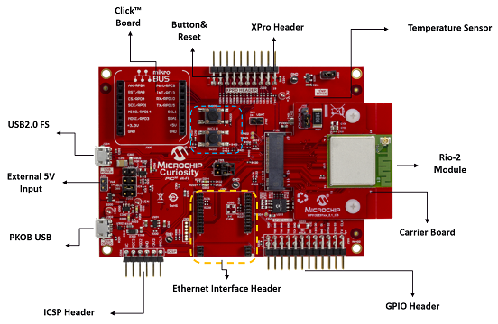 curiosity_board_00