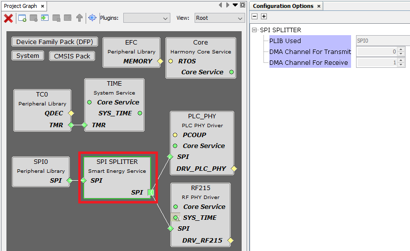 SRV_SPISPLITTER_mcc_configuration