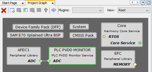 SRV_PVDDMON_mcc_project_graph