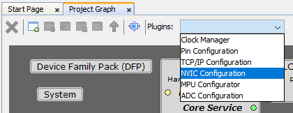 Start_NVIC_Configuration