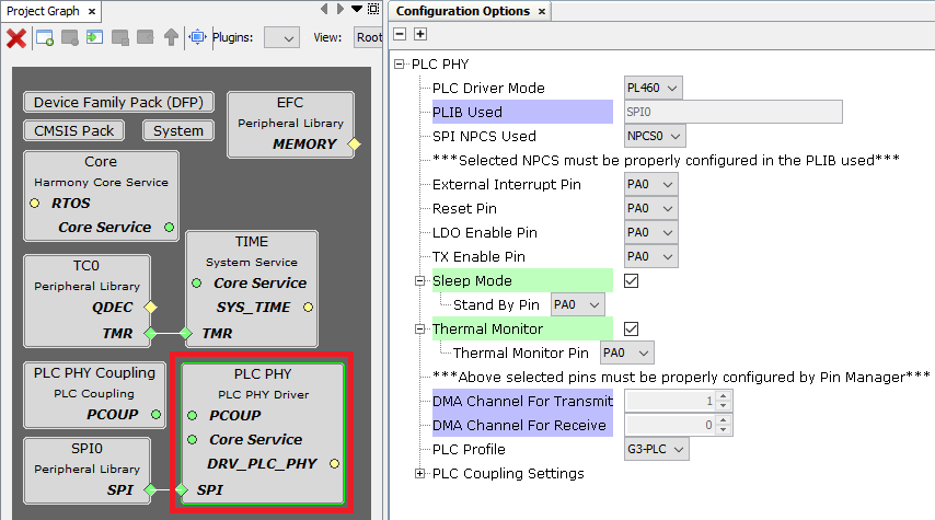 PLC_PHY_mcc_configuration