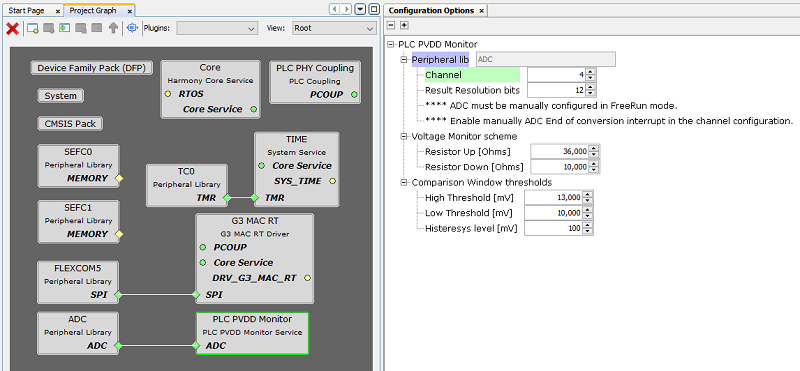 Configure_PVDD_Monitor