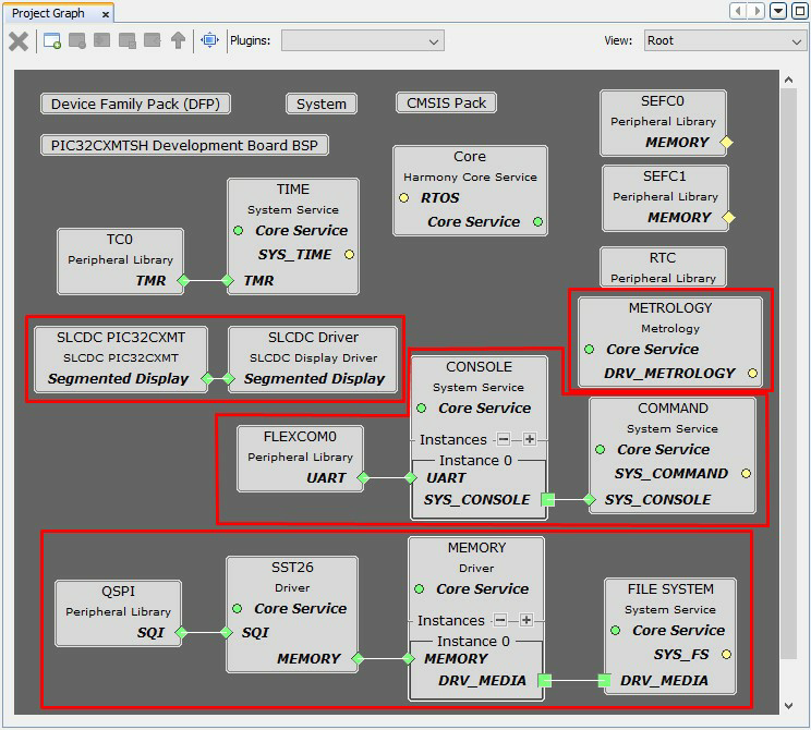 MCCConfiguration1