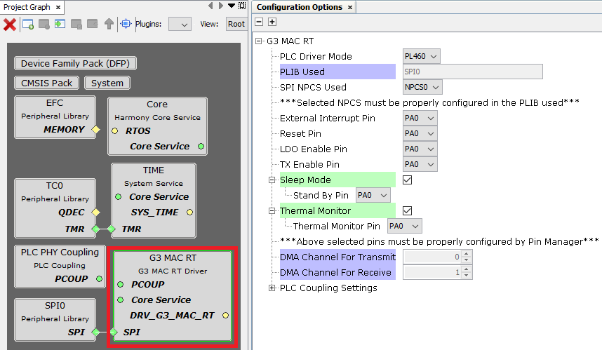 G3_MACRT_mcc_configuration