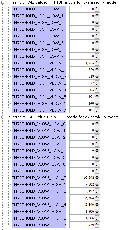 SRV_PCOUP_mcc_threshold_rms