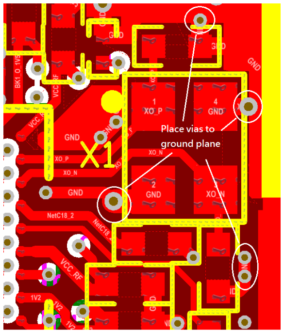 2.9 Crystal Oscillator Routing and Placement