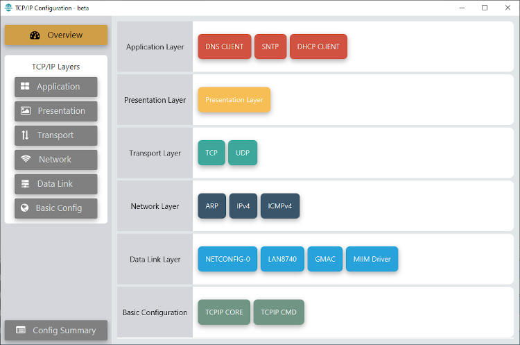 1.14 TCP/IP WolfSSL TCP Server