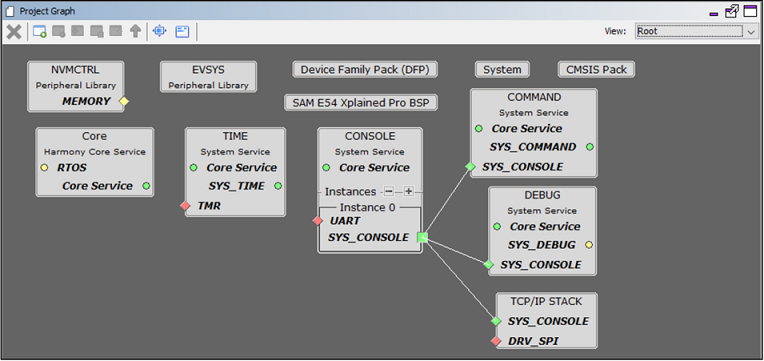 mhc_steps_tcpip_root_1