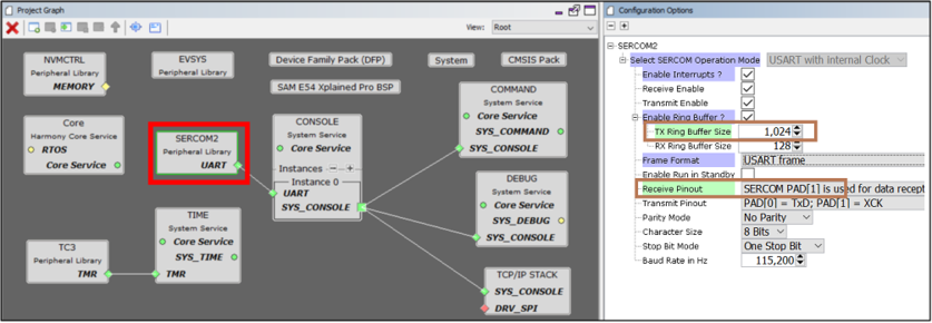 mhc_steps_tcpip_root_sercom_recv_pad