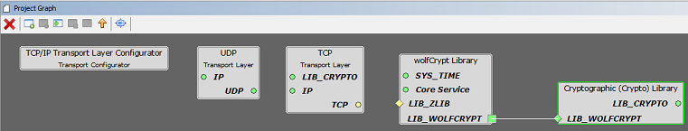 winc3400_transport_layer_3