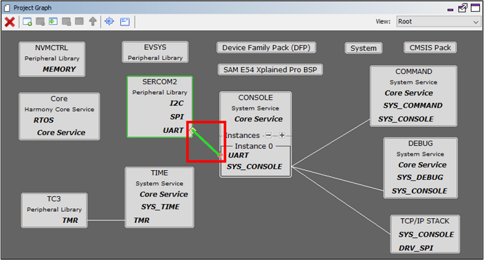 mhc_steps_tcpip_root_console_uart_connection