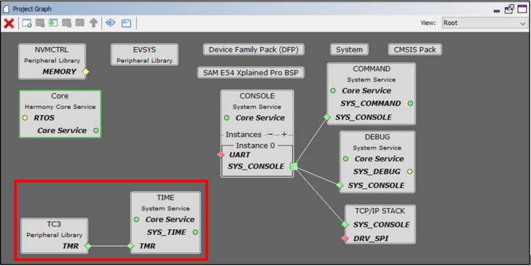 mhc_steps_tcpip_root_tc_done